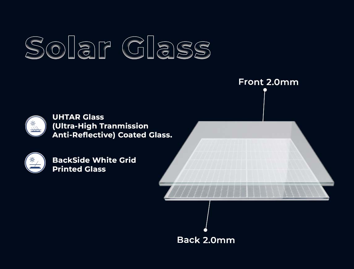 Solar Glass